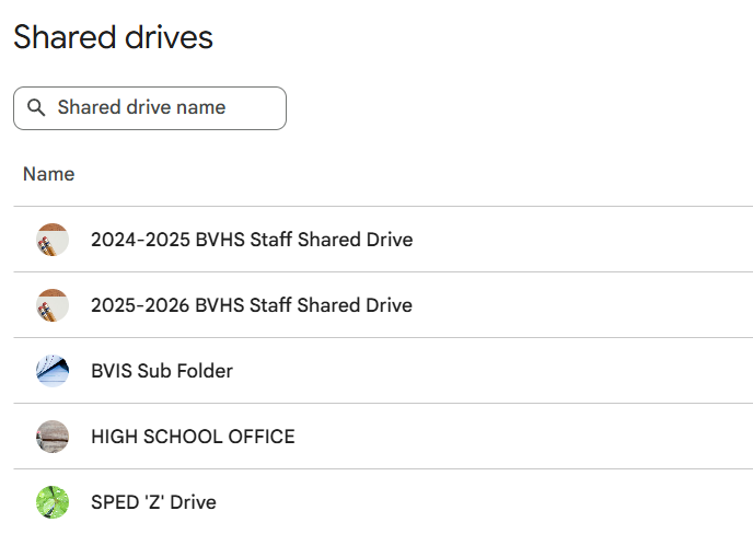 List of Shared Drives